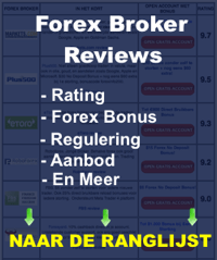 broker reviews broker reviews